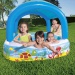 Bestway: Beach Buddy™ bazen za kupanje s nadstrešnicom za sunce 140 x 140 x 114 cm